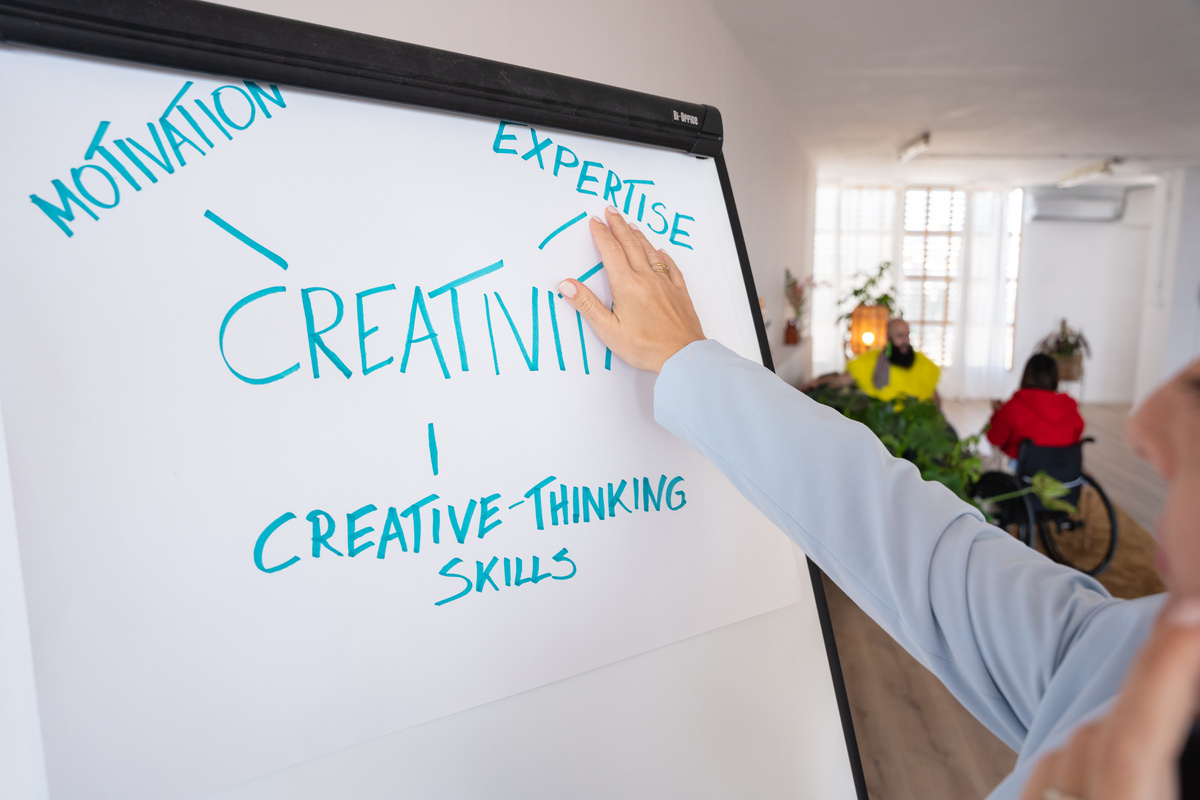 Collaborative Creative Team Creative Planning